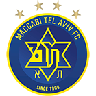 Maccabi-Tel-Aviv
