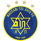 Maccabi-Tel-Aviv